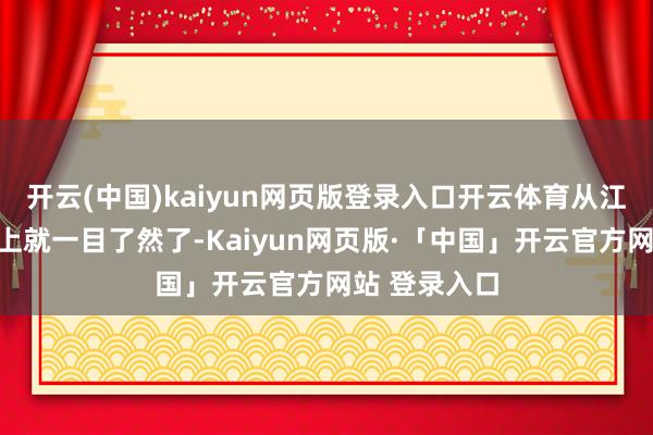 开云(中国)kaiyun网页版登录入口开云体育从江宏斌的格调上就一目了然了-Kaiyun网页版·「中国」开云官方网站 登录入口